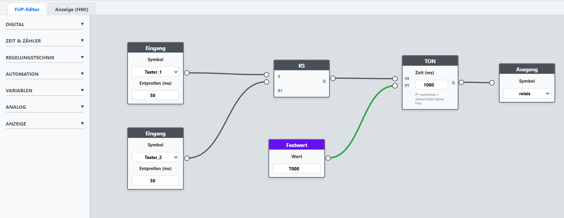 FUP Editor in Entwicklung