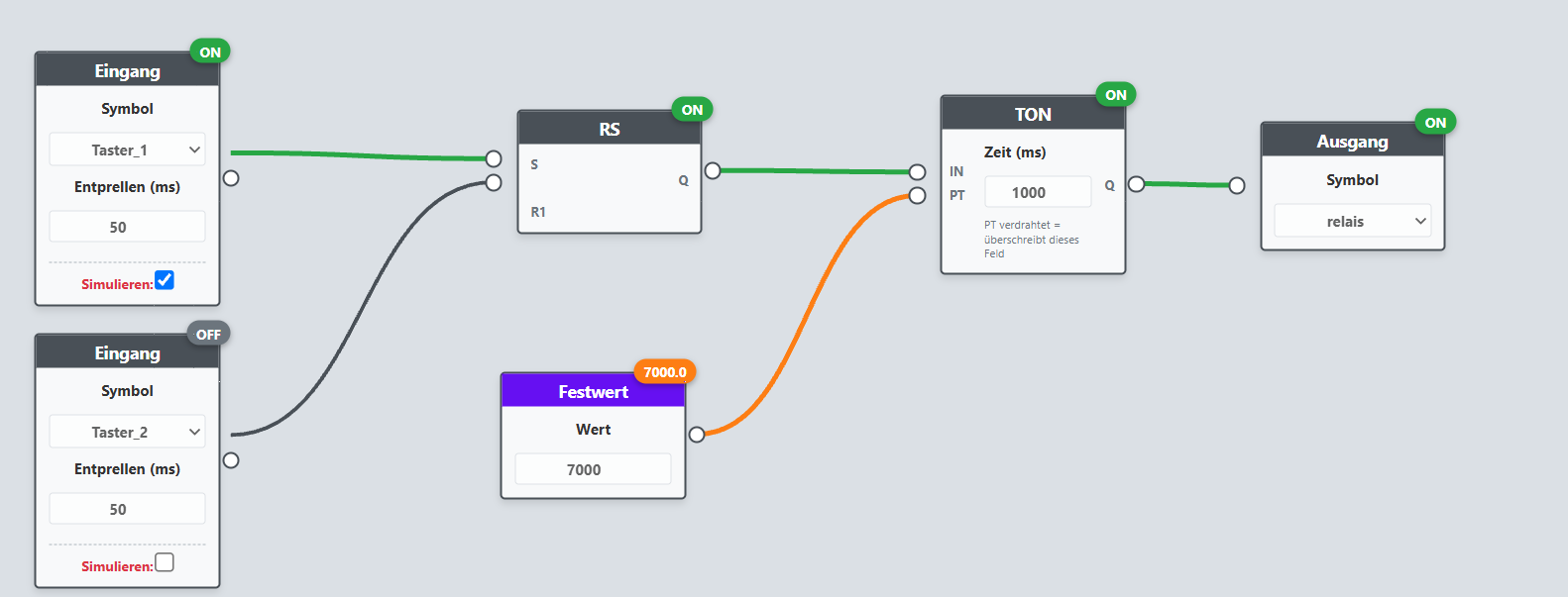 FUP Editor mit Live Simulation